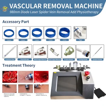 Nauja daugiafunkcis 980Nm terapijos aparatas Kraujagyslių vorinių venų kraujagyslių šalinimo grožio įranga