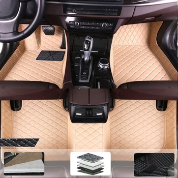 Automobiliniai grindų kilimėliai AUDI RS3 2017 2018 2019 Custom Auto Foot Pads Leather Waterproof Carpet Interior Accessories