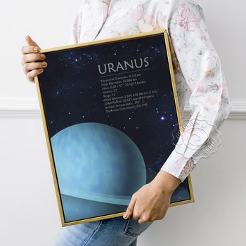 Kosminis Uranas spausdina plakatą, Urano ekspedicijos sienos paveikslas, astrofilų spausdinimo menas, Žvaigždžių planetos plakatas, Visatos galaktikos sienų menas